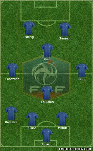 France Formation 2014
