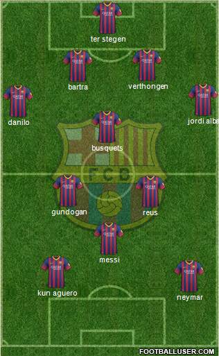 F.C. Barcelona Formation 2014