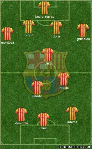 F.C. Barcelona Formation 2014