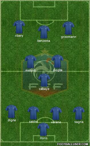 France Formation 2014