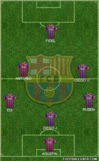 F.C. Barcelona Formation 2014