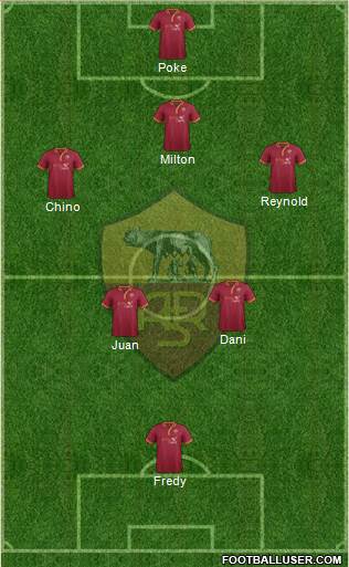 AS Roma Formation 2014