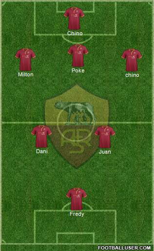 AS Roma Formation 2014