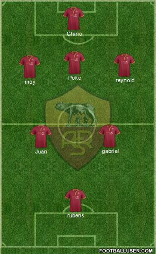 AS Roma Formation 2014
