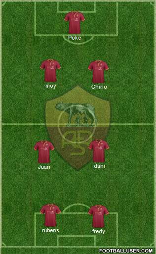 AS Roma Formation 2014