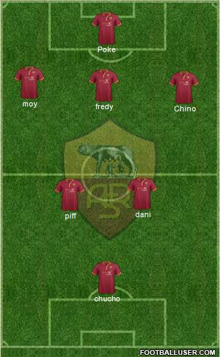 AS Roma Formation 2014