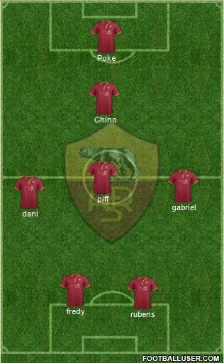 AS Roma Formation 2014