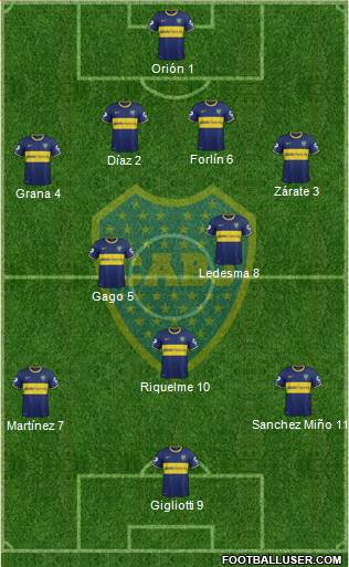 Boca Juniors Formation 2014