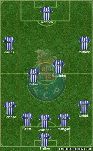 Futebol Clube do Porto - SAD Formation 2014