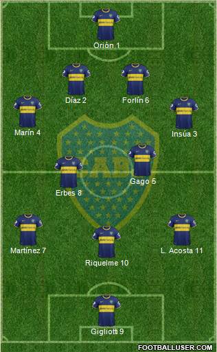 Boca Juniors Formation 2014