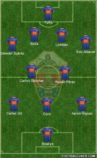 Elche C.F., S.A.D. Formation 2014