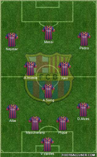 F.C. Barcelona Formation 2014