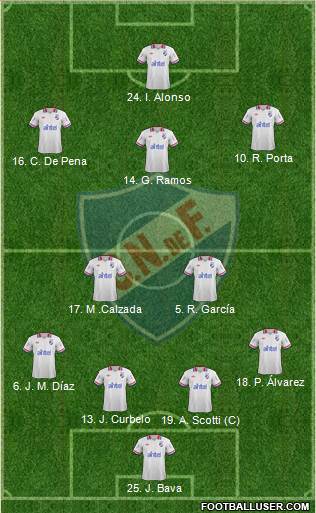 Club Nacional de Football Formation 2014