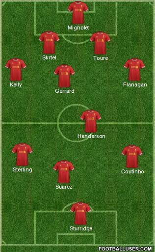Liverpool Formation 2014