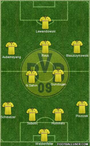 Borussia Dortmund Formation 2014