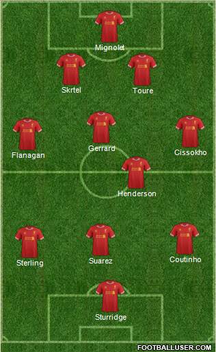 Liverpool Formation 2014