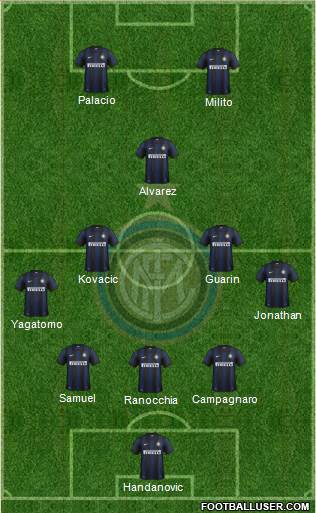 F.C. Internazionale Formation 2014