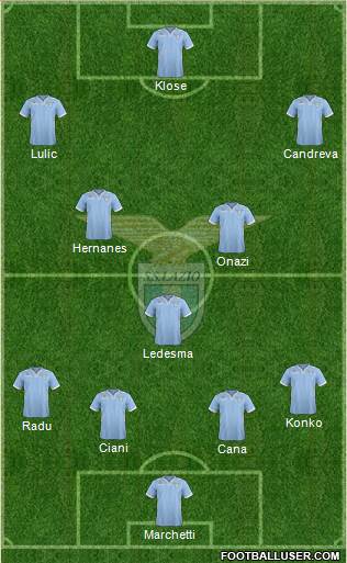 S.S. Lazio Formation 2014