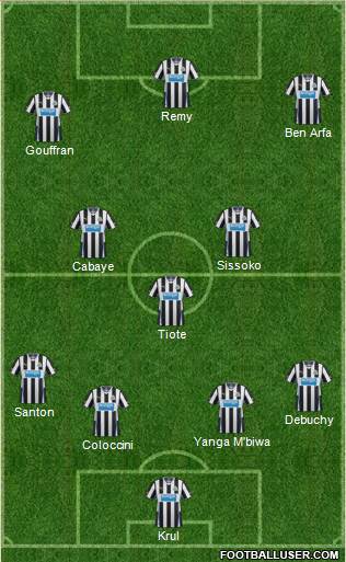 Newcastle United Formation 2014