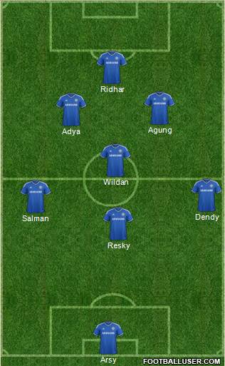Chelsea Formation 2014