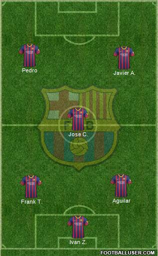 F.C. Barcelona Formation 2014