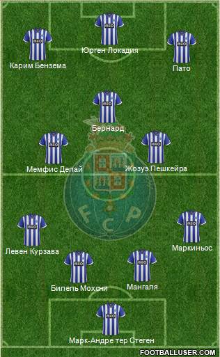 Futebol Clube do Porto - SAD Formation 2014