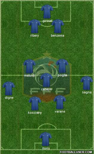 France Formation 2014