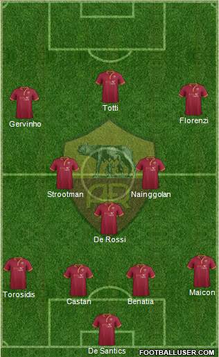 AS Roma Formation 2014