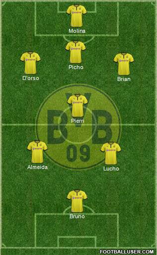 Borussia Dortmund Formation 2014