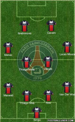 Paris Saint-Germain Formation 2014