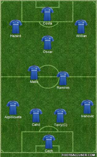Chelsea Formation 2014