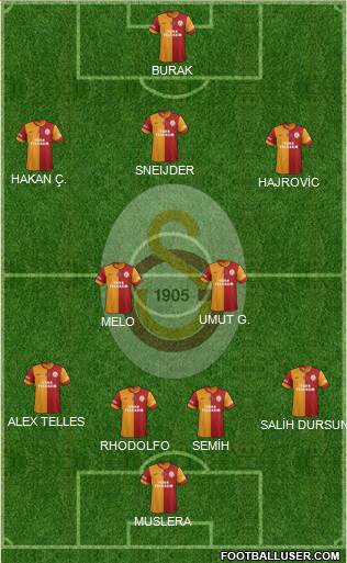 Galatasaray SK Formation 2014
