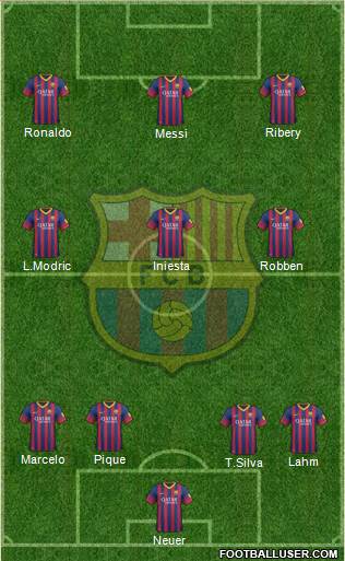 F.C. Barcelona Formation 2014
