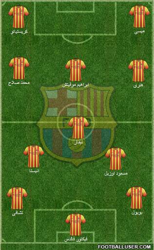 F.C. Barcelona Formation 2014