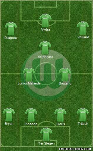 VfL Wolfsburg Formation 2014
