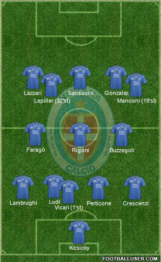 Novara Formation 2014