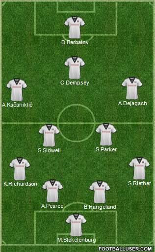 Fulham Formation 2014