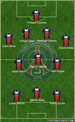 Paris Saint-Germain Formation 2014