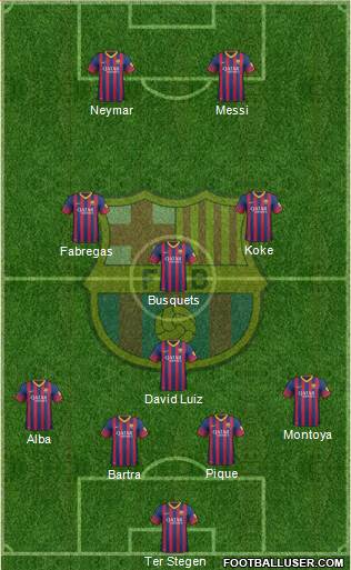 F.C. Barcelona Formation 2014