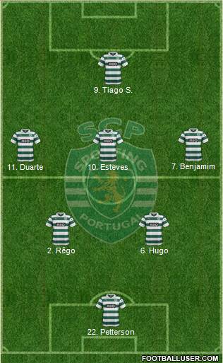 Sporting Clube de Portugal - SAD Formation 2014