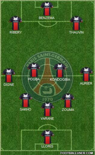 Paris Saint-Germain Formation 2014