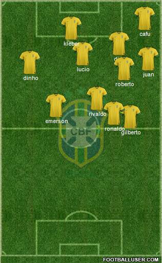 Brazil Formation 2014
