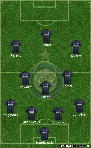 F.C. Internazionale Formation 2014