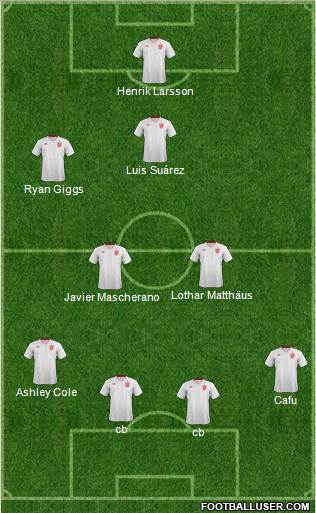 England Formation 2014