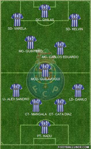 Futebol Clube do Porto - SAD Formation 2014