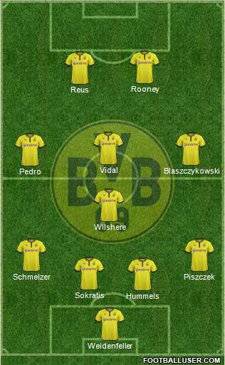 Borussia Dortmund Formation 2014