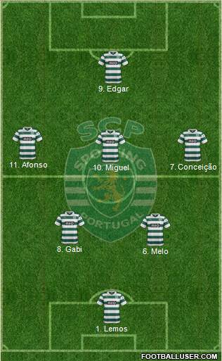 Sporting Clube de Portugal - SAD Formation 2014