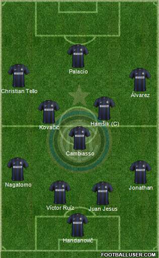 F.C. Internazionale Formation 2014