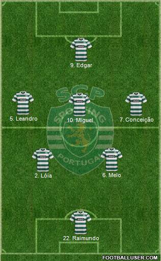 Sporting Clube de Portugal - SAD Formation 2014