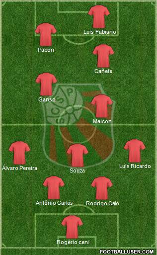 SC São Paulo Formation 2014